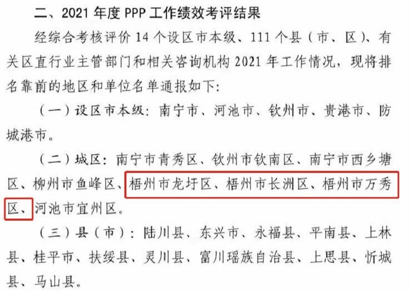 桂咨實力！廣西工程咨詢集團助力梧州市PPP項目全區(qū)績效考評名列前茅