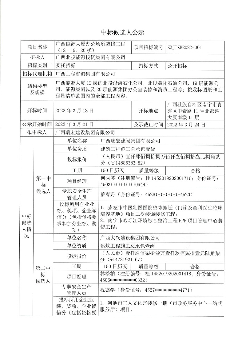 廣西能源大廈辦公場所裝修工程（12、19、20樓）施工招標(biāo)中標(biāo)候選人公示