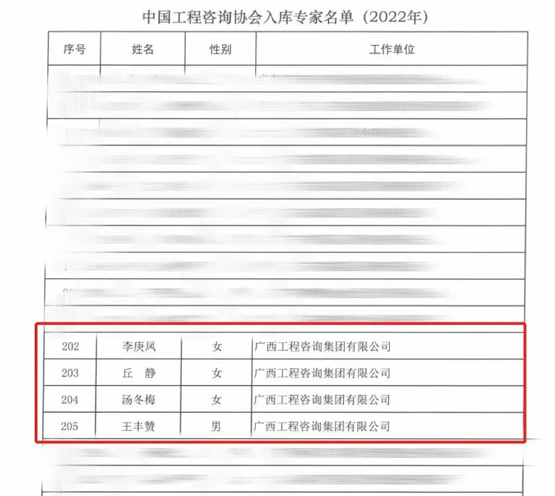 喜訊！廣西工程咨詢集團4人入選中國工程咨詢協(xié)會入庫專家