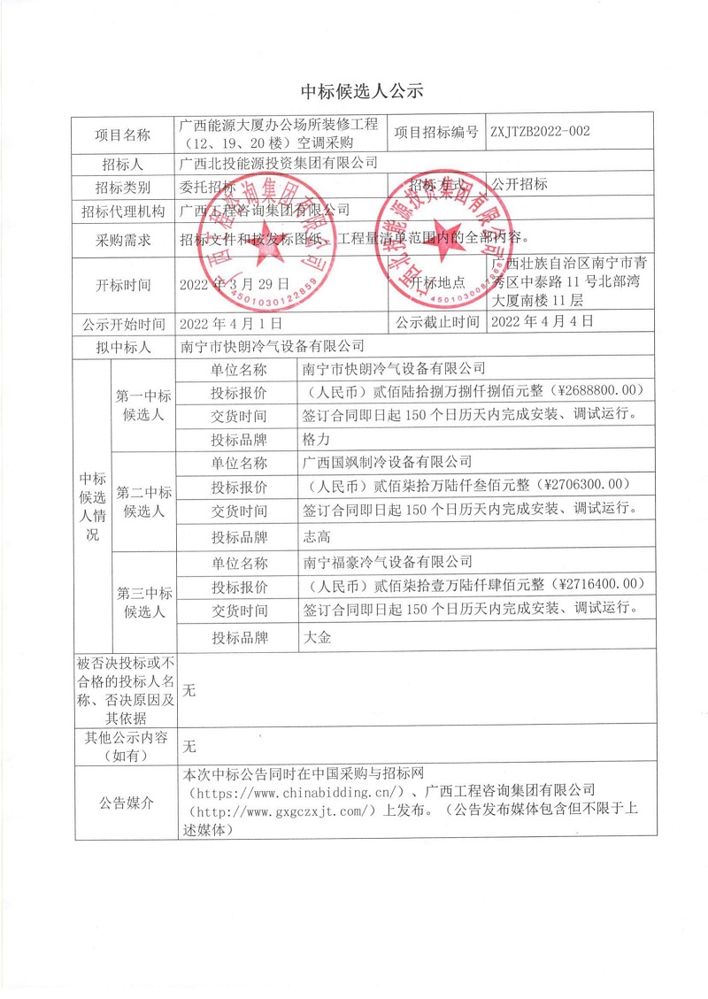  廣西能源大廈辦公場所裝修工程（12、19、20樓）空調(diào)采購招標(biāo)中標(biāo)候選人公示