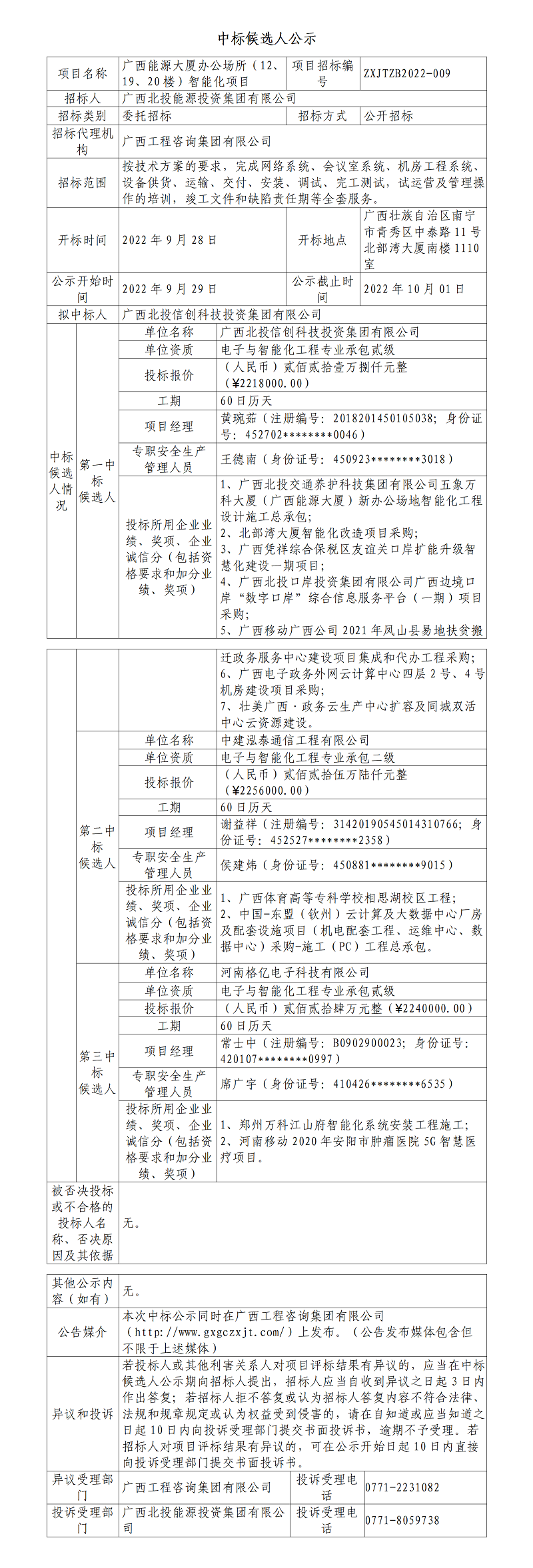 中標(biāo)候選人公示