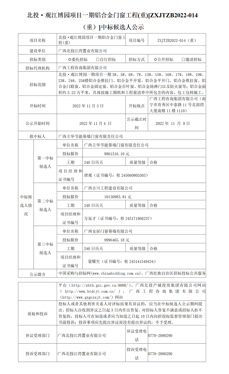 北投·觀江博園項(xiàng)目一期鋁合金門窗工程(重)[ZXJTZB2022-014（重）]中標(biāo)候選人公示