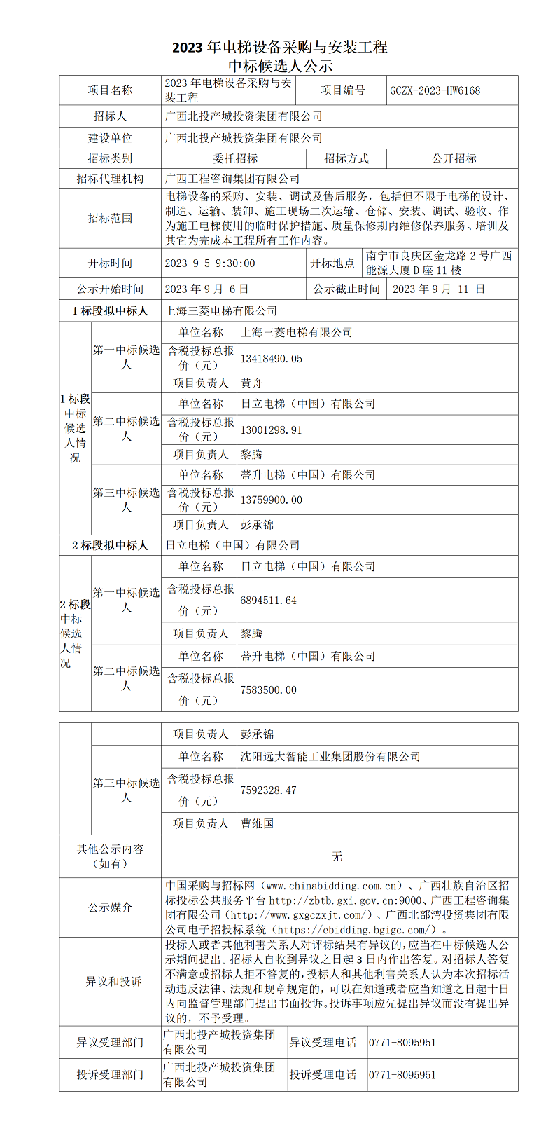 2023年電梯設(shè)備采購(gòu)與安裝工程中標(biāo)候選人公示